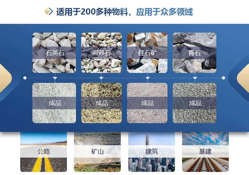 白云石雙輥制機制砂效果如何?